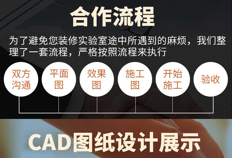 潔凈實驗室裝修合作