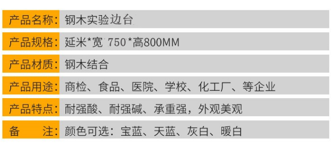 鋼木實(shí)驗(yàn)臺邊臺 鋼木實(shí)驗(yàn)臺邊臺