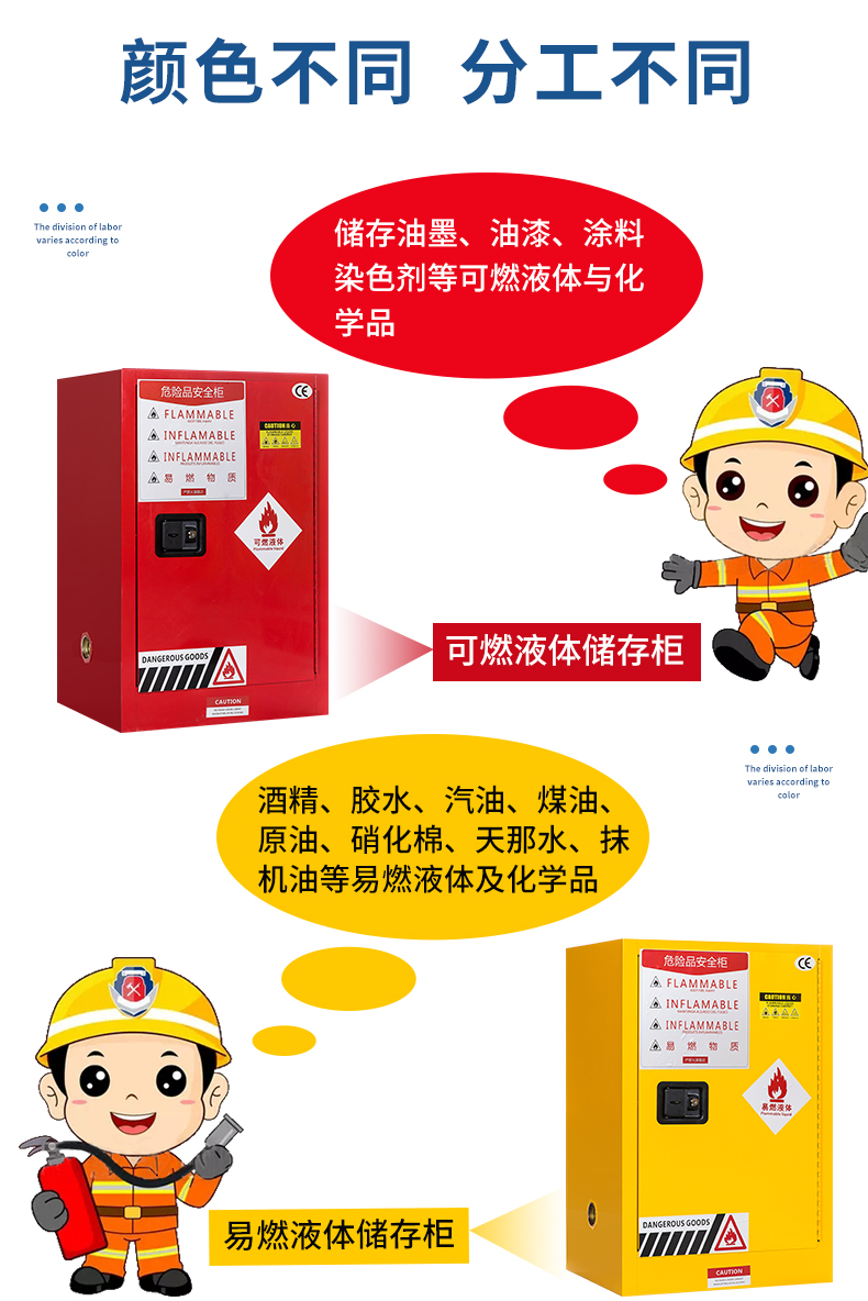 45加侖防爆柜 45加侖防爆柜