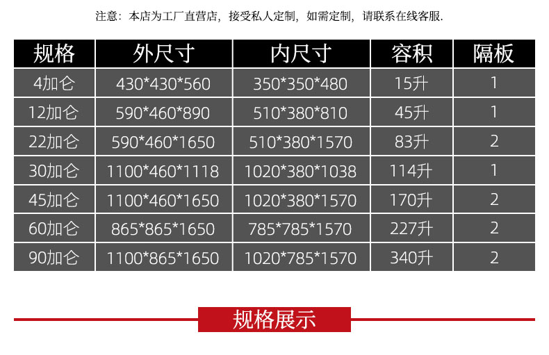 毒麻藥品柜 毒麻藥品柜