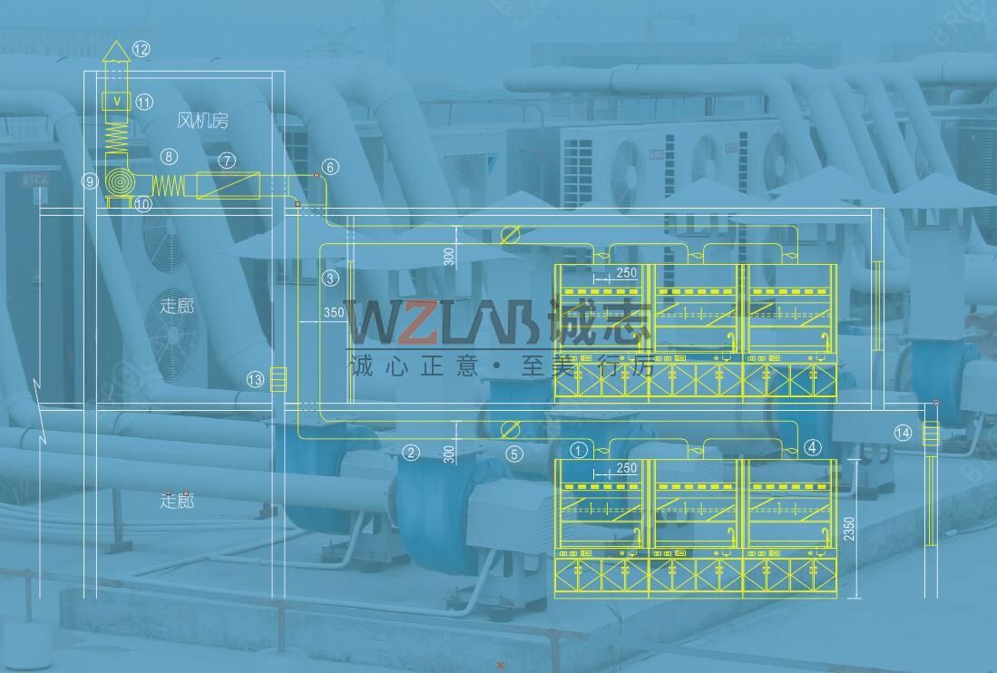 實驗室通風(fēng)工程設(shè)計有哪些關(guān)鍵因素？