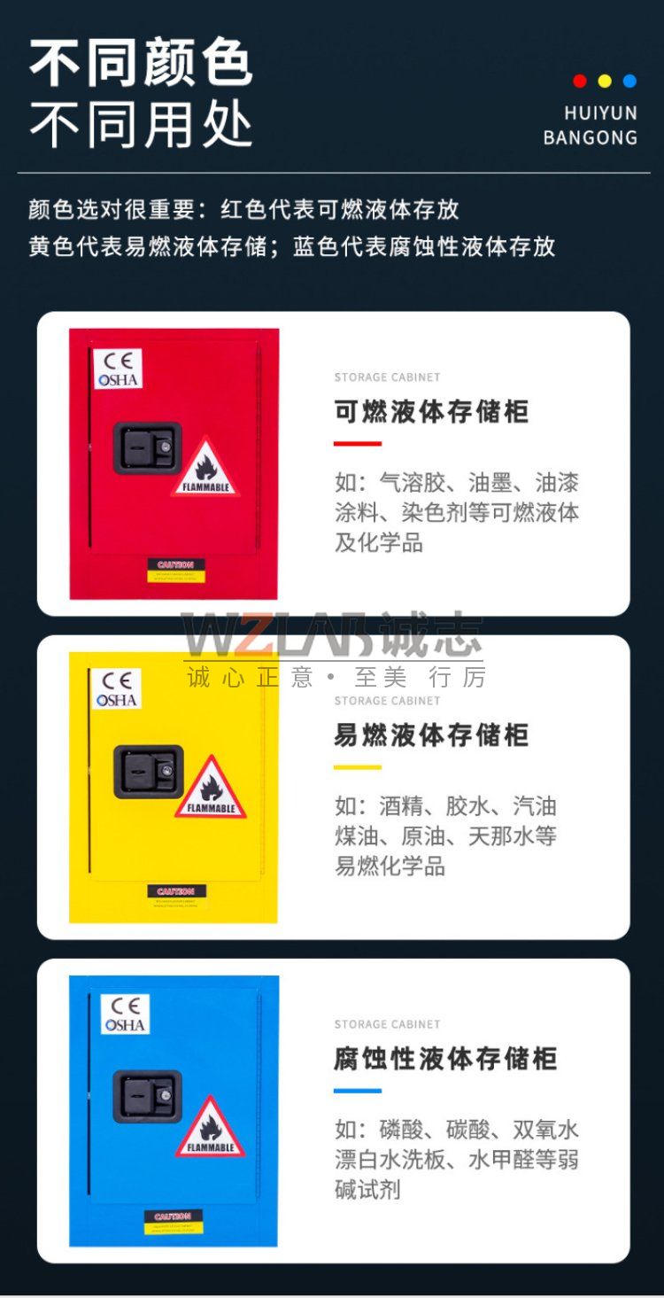 防爆柜顏色區(qū)分，你選對(duì)了嗎？